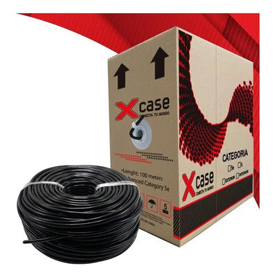 Cableado
